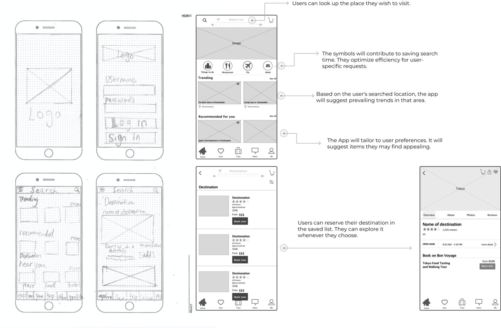 Bon Voyage wireframes for login, search, trending and destination detail screens
