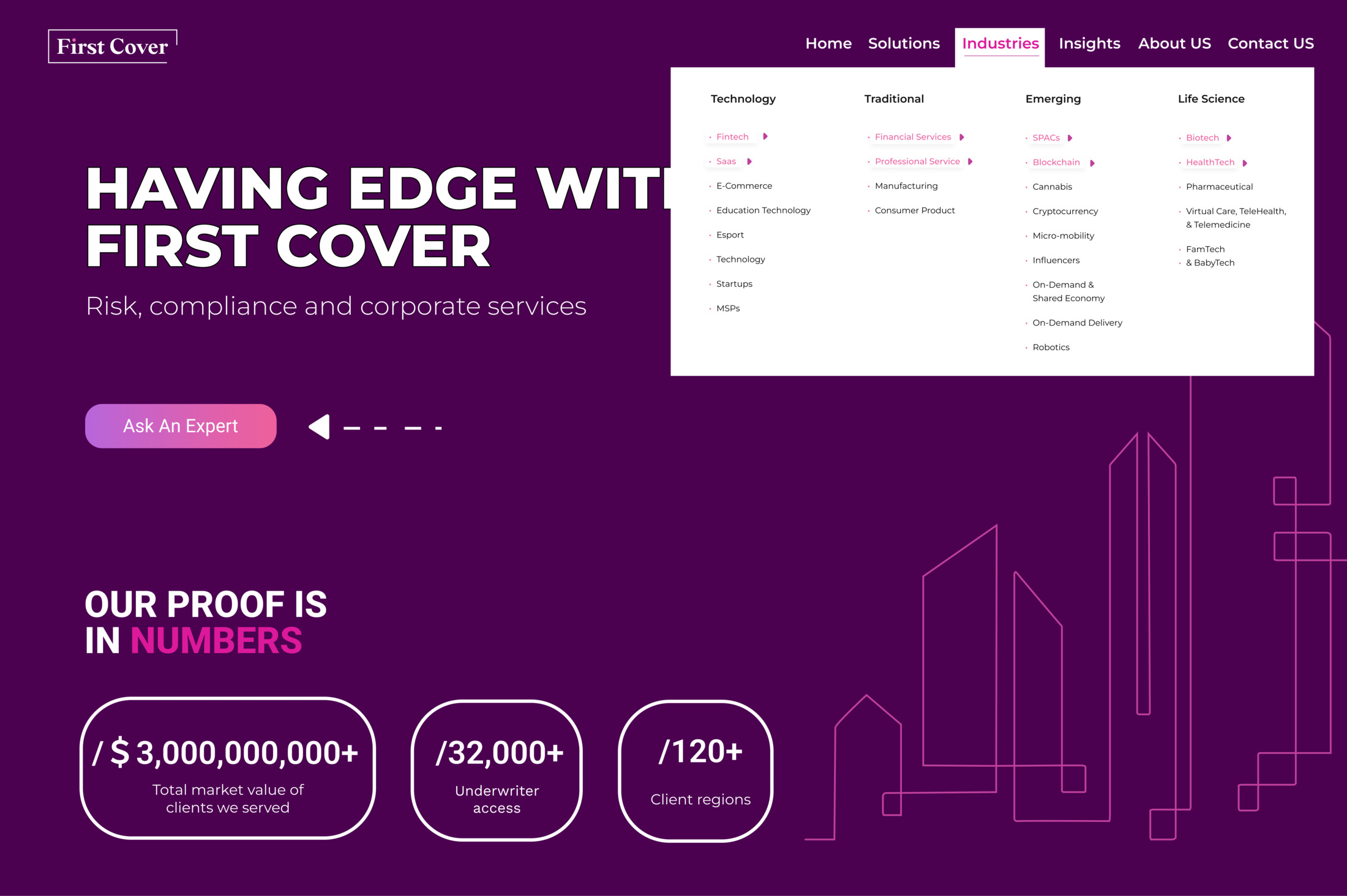 Redesigned Industries mega-menu navigation grouping Technology, Traditional, Emerging and Life Science