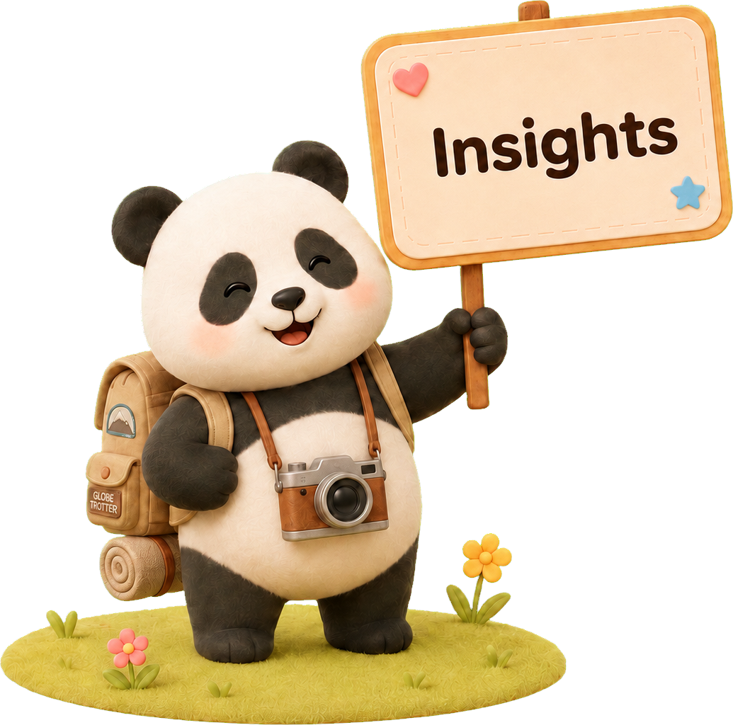 Bao, cataloguing what was discovered along the way
