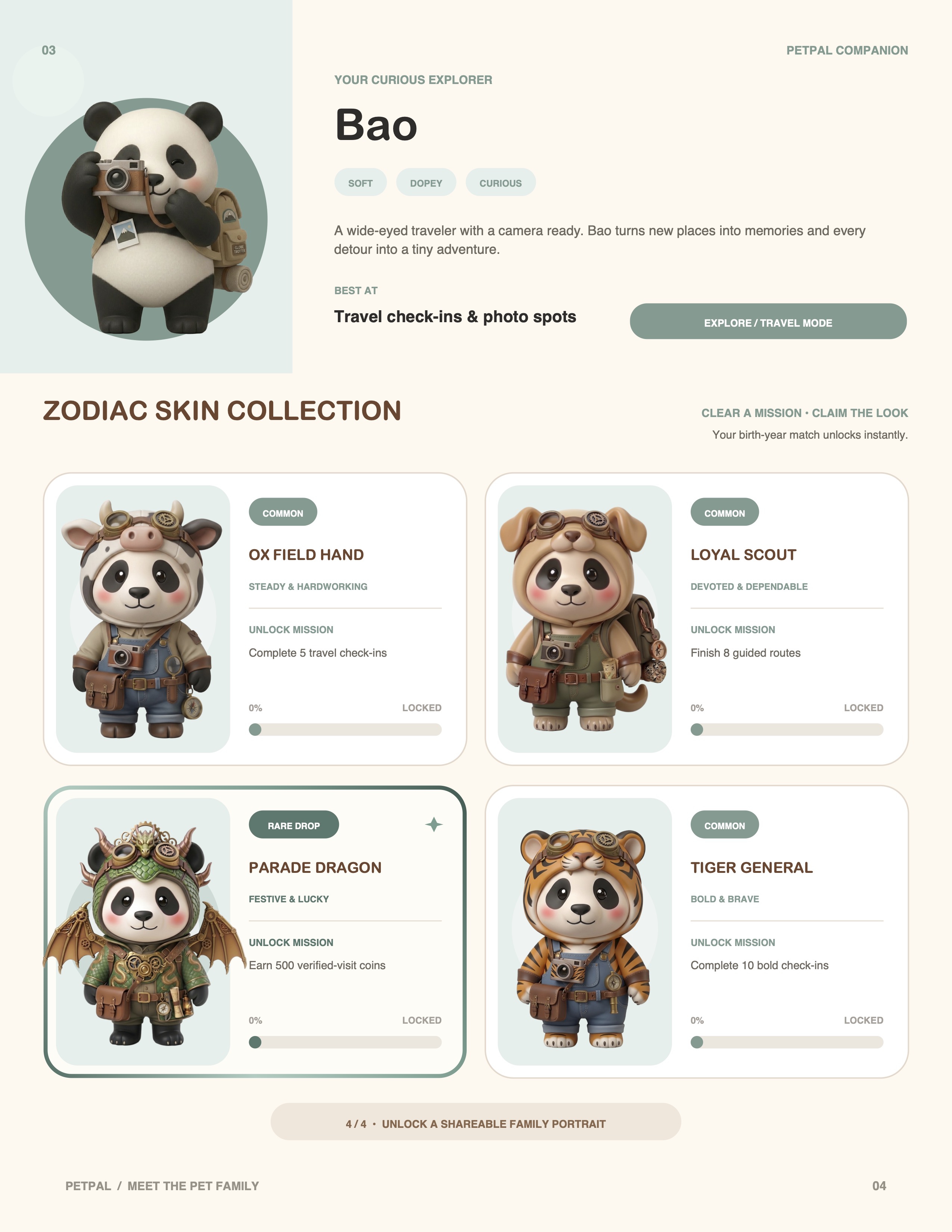 Bao zodiac skin collection mockup with Ox, Dog, Dragon and Tiger skins