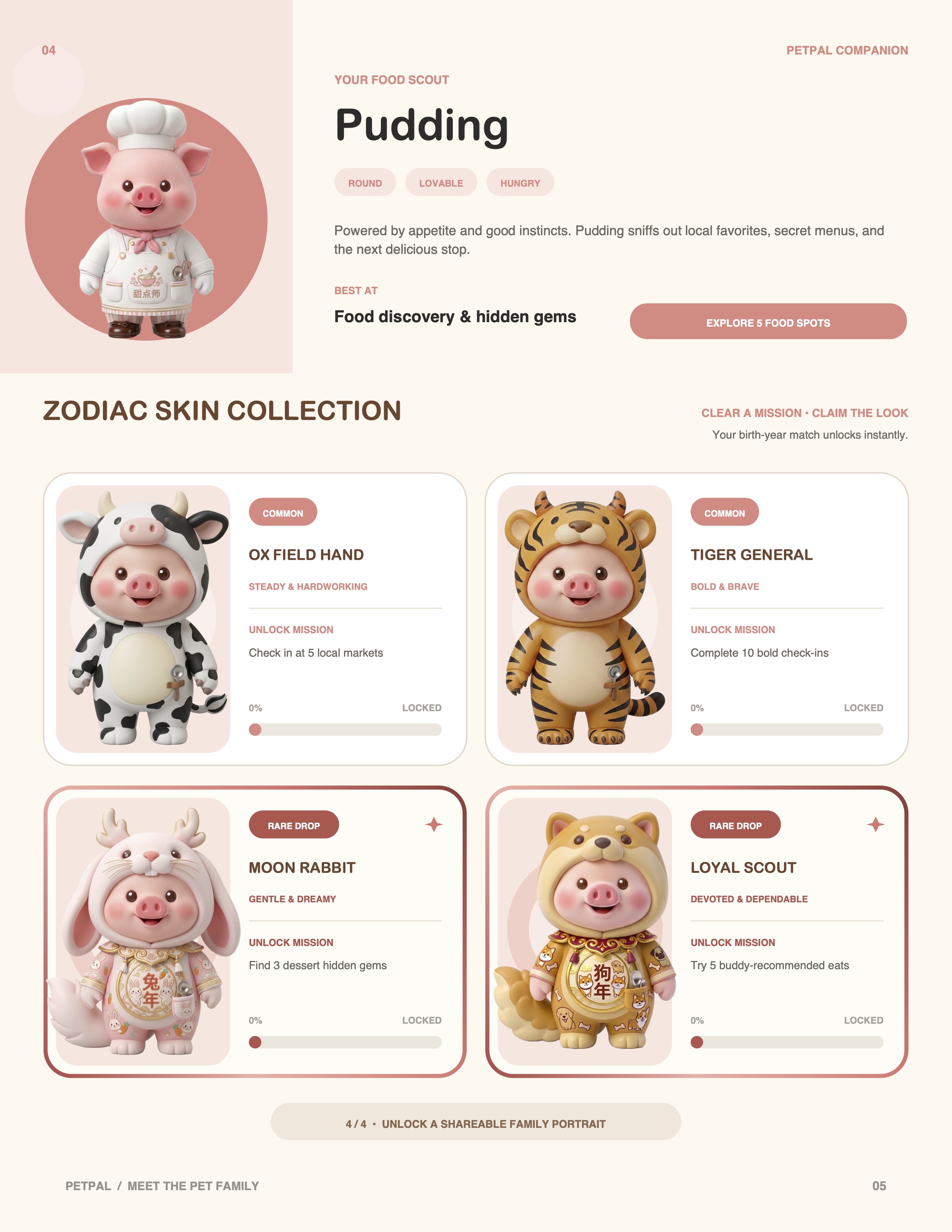 Pudding zodiac skin collection mockup with Rabbit, Dog, Ox and Tiger skins