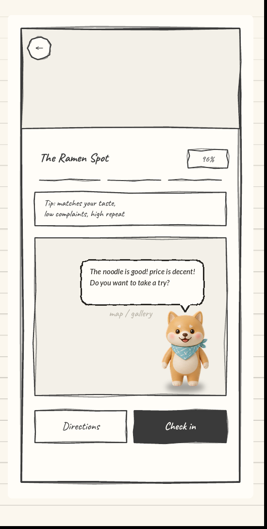 PetPal place-detail screen for The Ramen Spot, with Mochi the Shiba Inu popping in to say the noodles are good and the price is decent
