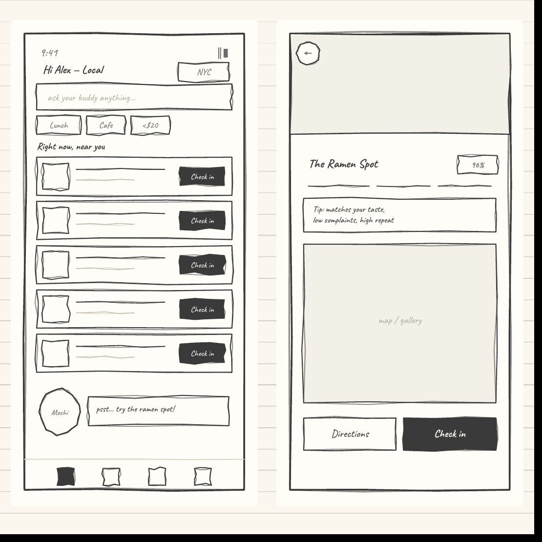 PetPal wireframes 07-08: Home and Place detail / Check-in