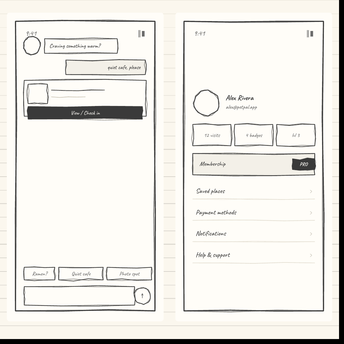 PetPal wireframes 11-12: Chat / Ask and Profile / Me