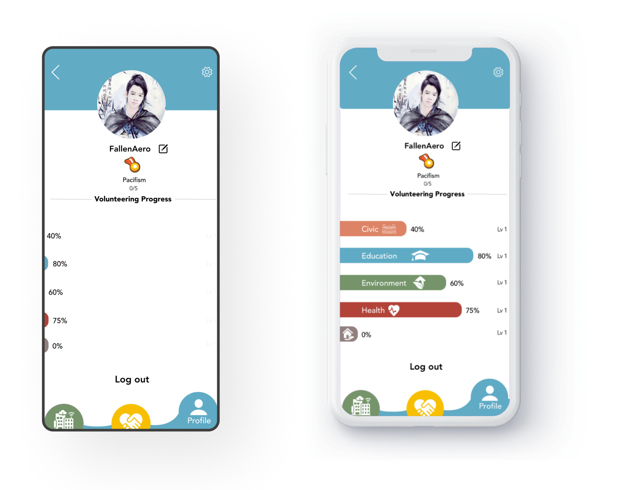 Voluntopia profile page with volunteering progress bars and badge